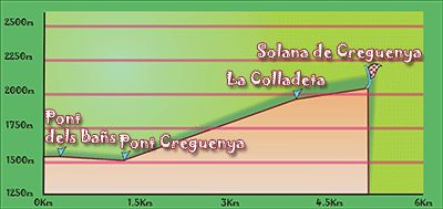 Crosscard of Solana Creguea Route